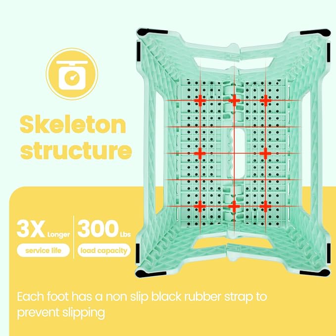 9 Inch Folding Step Stool 300 LB Capacity Non Slip Foot Stool with Handle Plastic Foldable Step Stools for Kids Stepping Stool for Bathroom Black Small Step Stool (1 PC Teal) | Heavy Duty Foldable Stools, Lightweight, Holds 300 lb, for Toddler Kitchen ...