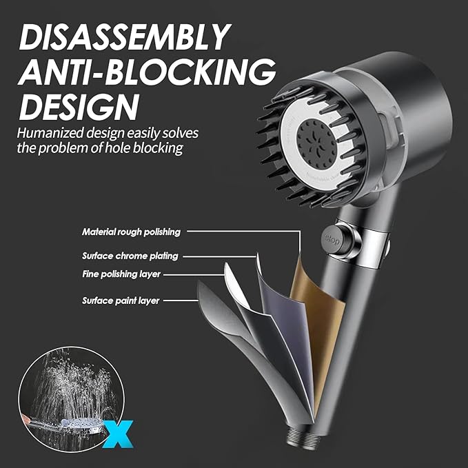 Drivse Showerhead, Drivse Filtered Shower Head With Handheld, High Pressure Handheld Hydrojet Nozzle Kit with Water Filter, Fits for Men, Women, Children and Pets. (Showerhead)