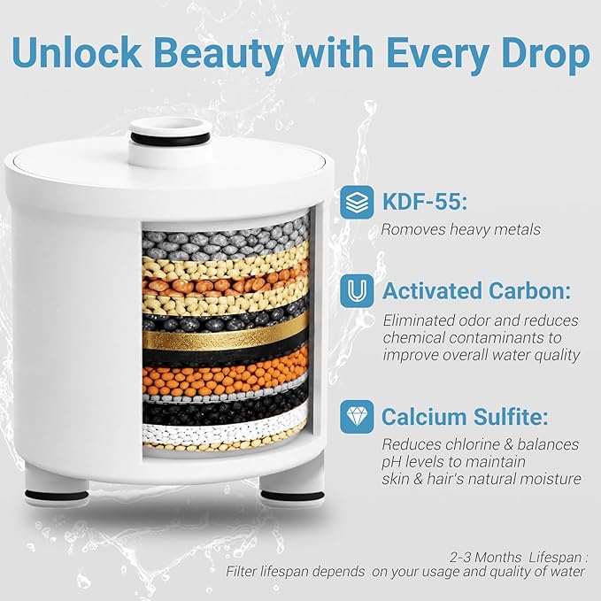 Filtered Shower Head, Shower Head with Filters for Healthy Hair & Skin | Filtered Shower Head for Hard Water,Removes Chlorine & Heavy Metals,6 Mode Settings,High Pressure,Easy Install,Water Softener
