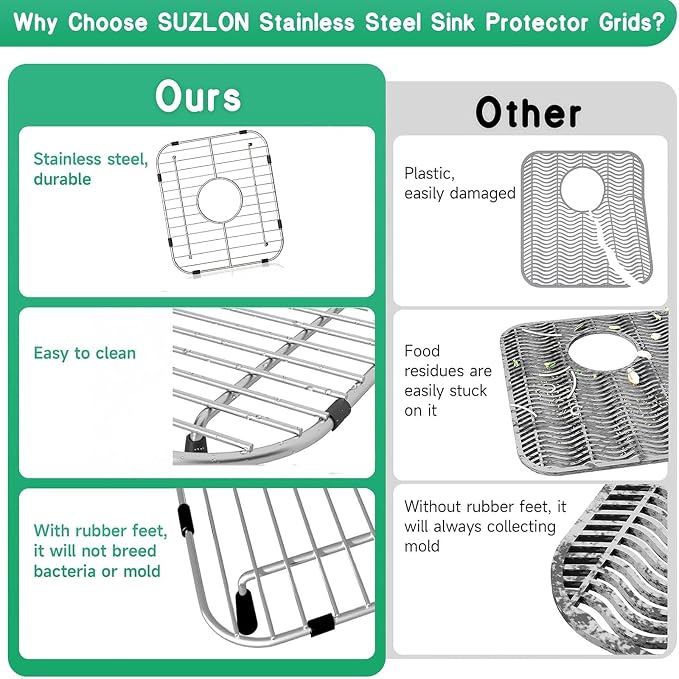 Sink Protectors for Kitchen Sink, 16"x12.5" | Rust-Resistant Grid for Kitchen Sink Bottom Scratch Prevention 304 Stainless Steel Sink Protector Rack with Center Drain Hole
