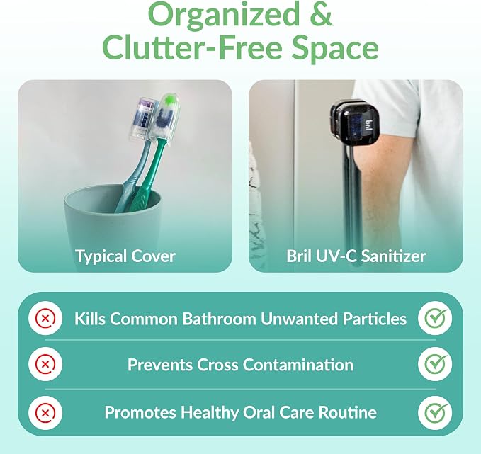 UV-C Toothbrush Sanitizer and Holder, Wall Mounted, Rechargeable | 30-Day Battery, Magnetic Wall Mount, Fits Electric and Manual Brushes, Portable Travel Case, Auto-Shutoff