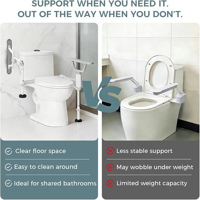 Folding Toilet Safety Rails - Adjustable Bathroom Support Frame with Foldable Arms for Elderly, Seniors, Post-Surgery Recovery, and Pregnant Women - Tool-Free Installation, Sturdy Grab Bar