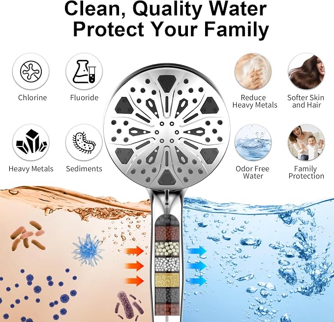 Rain Shower Head with filtered Handheld High Pressure rainfall Shower Heads with Handheld Spray Combo Adjustable one-piece stand daul shower head Built-in Magnetic Docking and Power Jets | Dual shower heads; one-piece bracket adjusts height and angle; ...