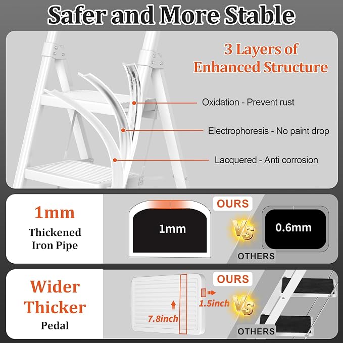 Foldable Step Ladder Stool for Home,3 Step Stool with Wide Anti-Slip Pedal, Heavy Duty 600Lbs Ladder for Indoor Kitchen Closet Stair Use, White