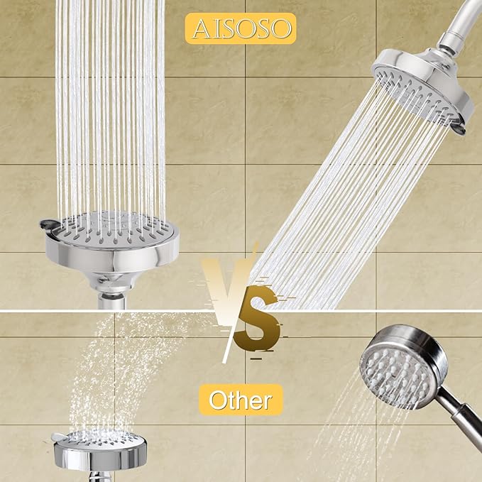 AISOSO High Pressure Rain Shower Head 5 Modes Showerhead 4.1" Chrome Silver | Low Water Pressure Compatible, Powerful Spray Fixed Showerhead for a Relaxing Indoor & Outdoor Shower
