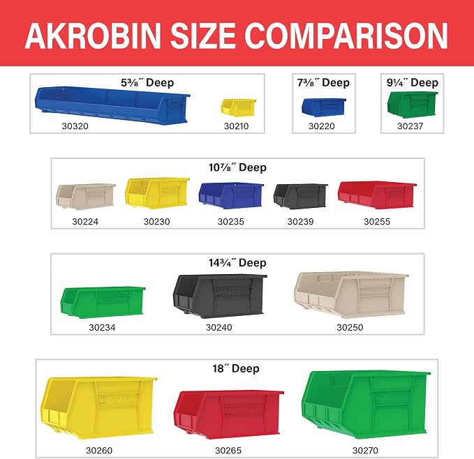 Akro-Mils 30240 AkroBins Plastic Storage Bins, 15"x8"x7", Black, 12-Pack | Space-Saving Stackable Bins for Garage, Pantry, Craft Organization