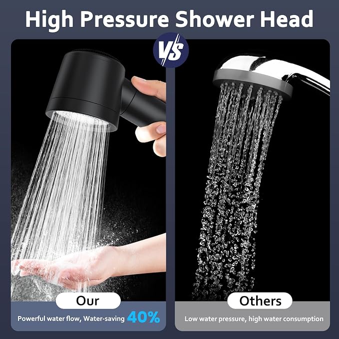 Filtered Shower Head with Handheld, High Pressure Water Flow and Multiple Spray Modes Shower Head with Filter, Power Wash for Hard Water, Showerhead with ON/OFF Switch for Pets Bath (Glossy Black) | 3 Spray,Silicone Massage Brush,Detachable Showerhead,...