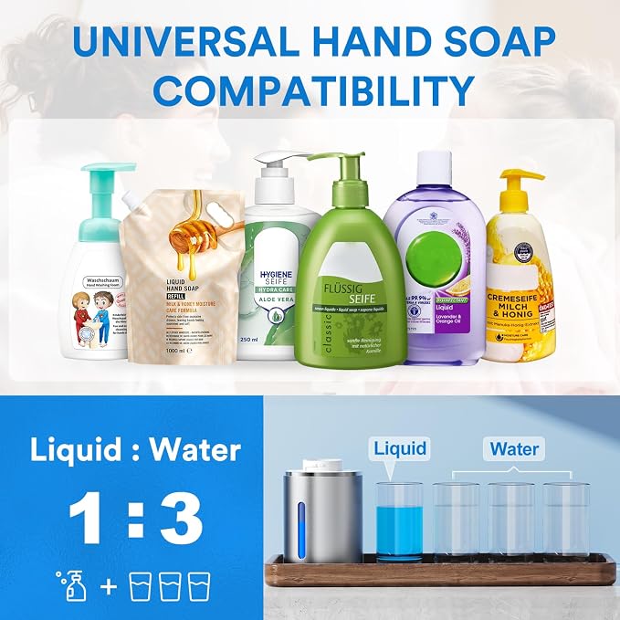 Automatic Foaming Soap Dispenser Touchless, Rechargeable Electric Hand ＆ Dish Soap Dispenser for Bathroom and Kitchen - Smart Digital Display, 6 Adjustable Level, 380ml, Wall Mounted, IPX5