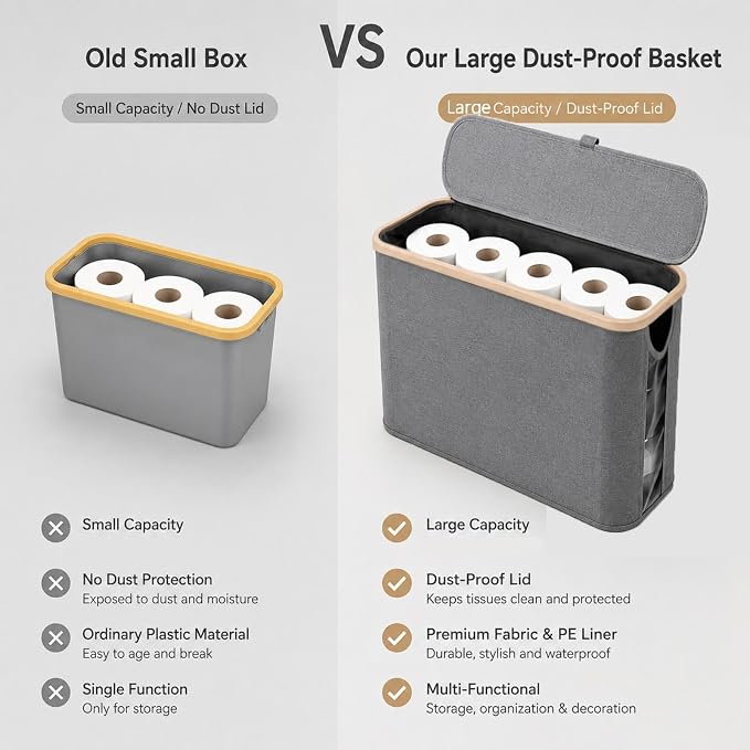 Oxford Fabric Toilet Paper Storage Basket with Lid, Free‑Standing Organizer Basket for Toilet Paper for RV Bathroom (Grey)