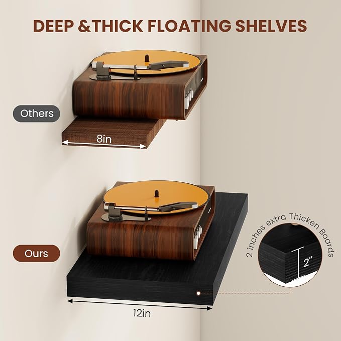 Vivelove Square Floating Shelves 12x12” Set of 2, Black | Easy Install with Hardware, Invisible Brackets, No Sagging, Living Room Display Shelf, 2" Thick，Engineered Wood