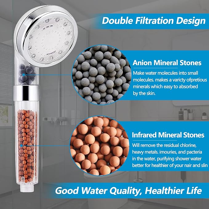 FASTRAS LED Shower Head with Handheld, Shower Head High Pressure Shower Head with Hose & Holder, 3 Water Temperature-Controlled Water Saving Filtered Shower Head for Dry Hair & Skin