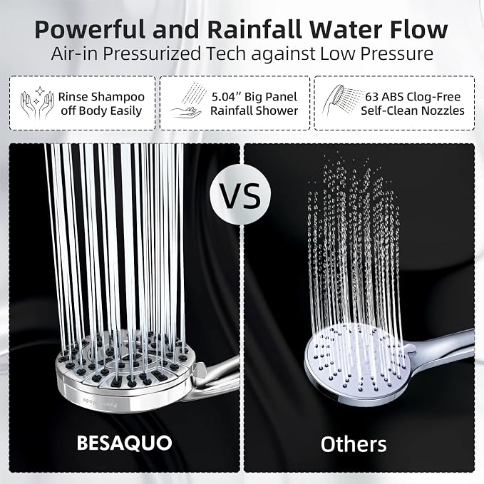 9 Functions High Pressure Shower Head with Handheld,Built-in Pause Mode&Power Wash,Non-Clogging Nozzles,6ft Hose&Bracket