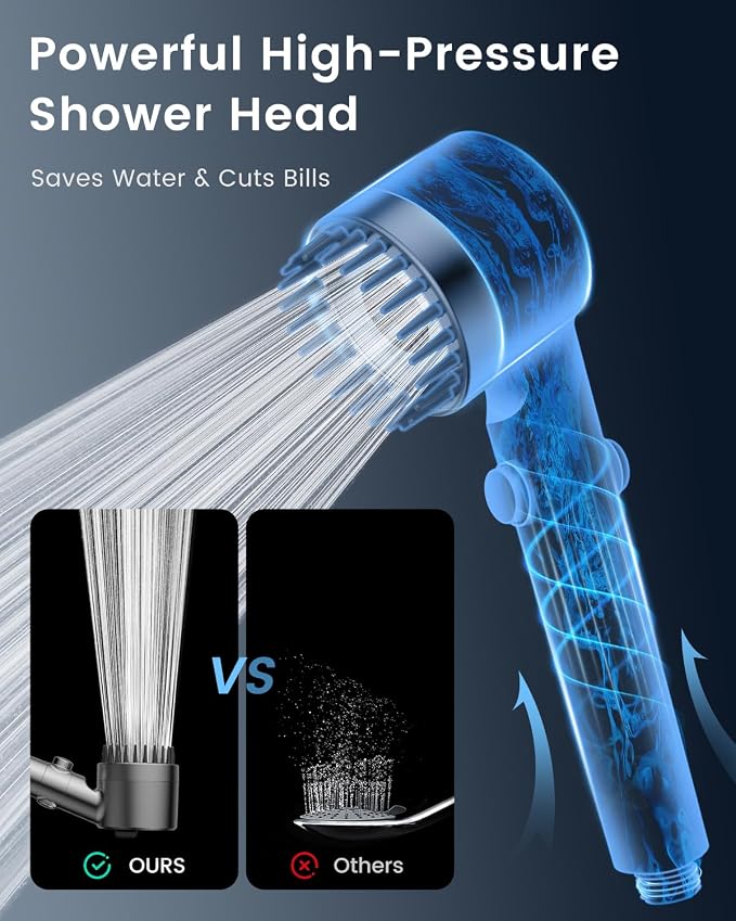 Filtered Shower Head with Handheld 3PCS Filters ShowerHead | 4 Spray, High Pressure Shower Heads with ON/OFF Button, Water Softener for Hard Water, 70" Hose, Remove Chlorine