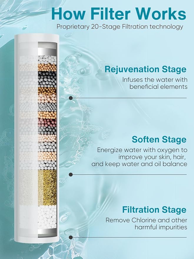 Filtered Shower Head with Handheld - High Pressure 9 Spray Modes Showerhead with 16-Stage Water Softener for Hard Water - Purifying Detachable Hand Held Shower Head, Brushed Nickel