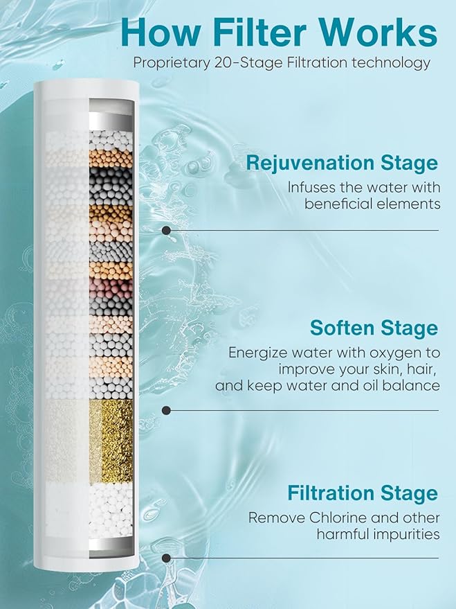 Filtered Shower Head with Handheld - High Pressure 9 Spray Modes Showerhead with 16-Stage Water Softener for Hard Water - Purifying Detachable Hand Held Shower Head, Chrome