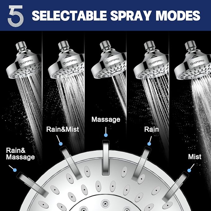 High Pressure Shower Head, HOPOPRO 5-Mode Fixed Showerhead, NBC Recommended | The Washington Post, NBC News, Today TV Show Recommended, Consumer Reports Tested High Flow Fixed Shower Head (4 Inch Silver)