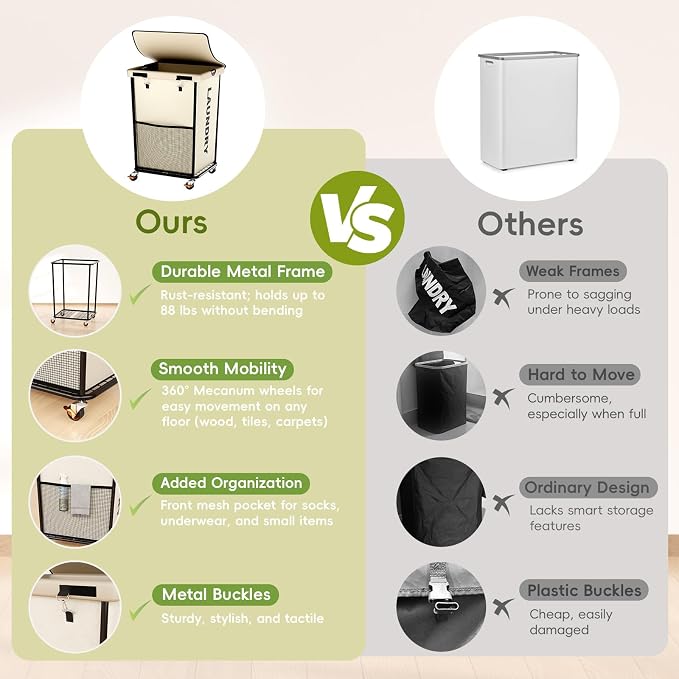 Laundry Hamper with Wheels and Lid, 150L Large Rolling Laundry Basket White | Heavy Duty Clothes Organizer, Sturdy Metal Frame, Lockable Swivel Casters, Removable Bag, For Bedroom, Bathroom, Laundry Room