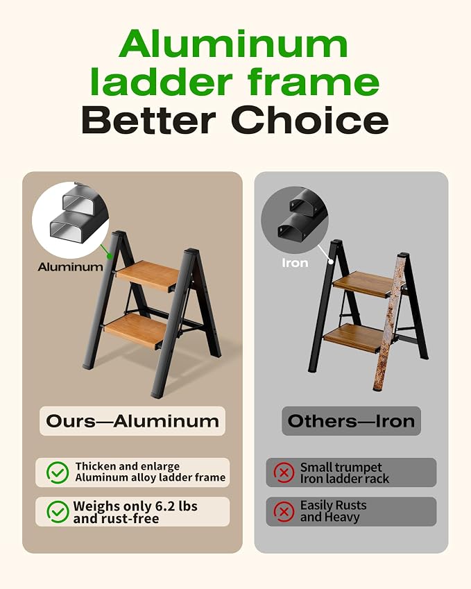 Taranta 2 Step Stool Foldable,Aluminum Step Ladder-BlackWoodgrain | Lightweight,Wide Anti-Slip Pedals,Folding Step Stool,330lbs Capacity for Household,Kitchen,Office