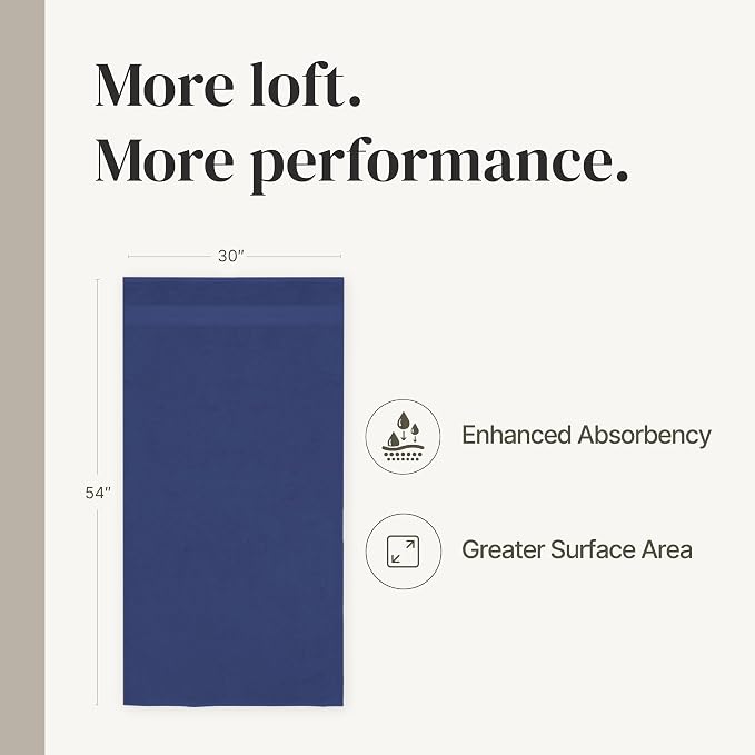 Modern Threads 4-Pack SpunLoft Bath Towel 30x54 - Navy