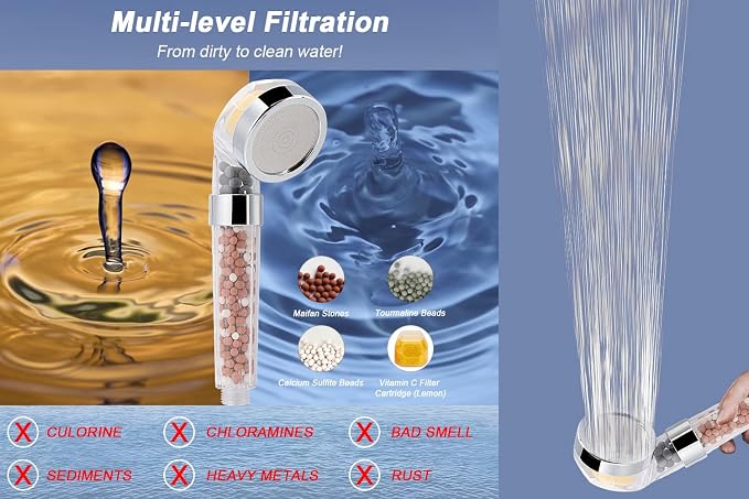 Filter Shower Head, High Pressure 8 Inch Rainfull with Filter Combo for Hard Water, Remove Chlorine Fluoride and Harmful Substances- 1 Replaceable Filter Cartridge (Square, Matte Black)