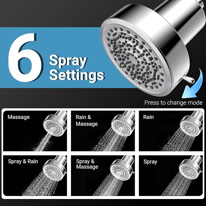 Filtered Shower Head, Shower Head with Filters for Healthy Hair & Skin | Filtered Shower Head for Hard Water,Removes Chlorine & Heavy Metals,6 Mode Settings,High Pressure,Easy Install,Water Softener