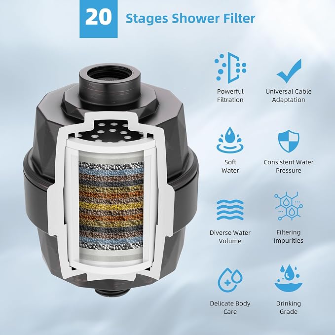 Hibbent 12'' Filtered Rain Shower Head, Extension Arm, Oil Rubbed Bronze | High Pressure Rainfall Showerhead, Brass Adjustable 16" Shower Head Extension Arm, 20 Stage Shower Filter, Fixed Showerheads