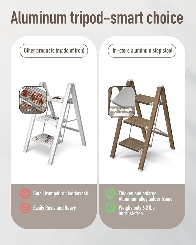 Mayi Plus 3 Step Stool Foldable, Aluminum, Lightweight Step Ladder | Extra-wide anti-slip folding steps with 330 lbs, for home,kitchen,office,outdoor,Cherry woodgrain