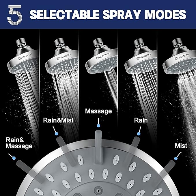 High Pressure Shower Head, HOPOPRO 5-Mode Fixed Showerhead, NBC Recommended | The Washington Post, NBC News, Today TV Show Recommended, Consumer Reports Tested High Flow Fixed Shower Head (4 Inch Chrome)