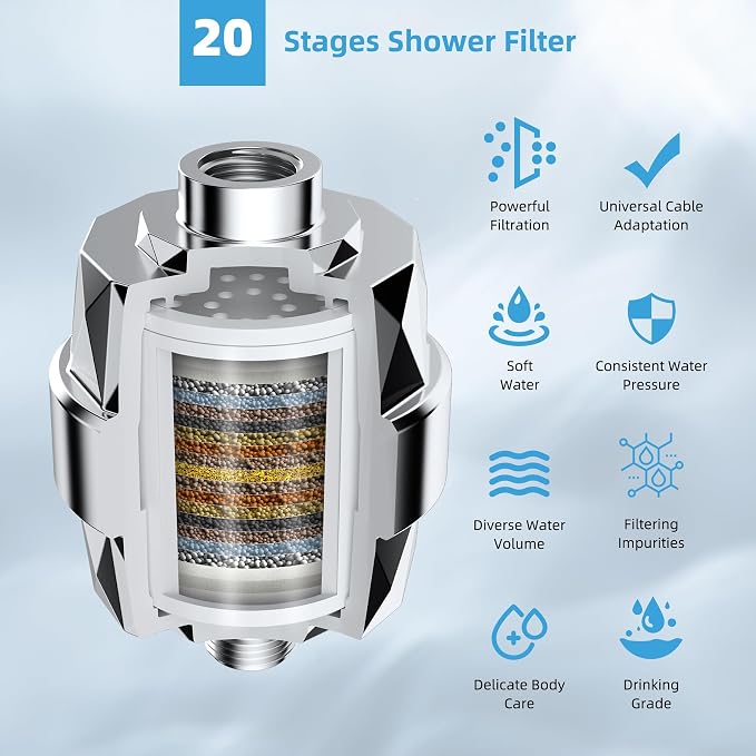 Hibbent 10'' Filtered Rain Shower Head with 16'' Extension Arm, Chrome | High Pressure Rainfall Showerhead, Brass Adjustable Shower Head Extension Arm, 20 Stage Shower Filter, Fixed Showerheads