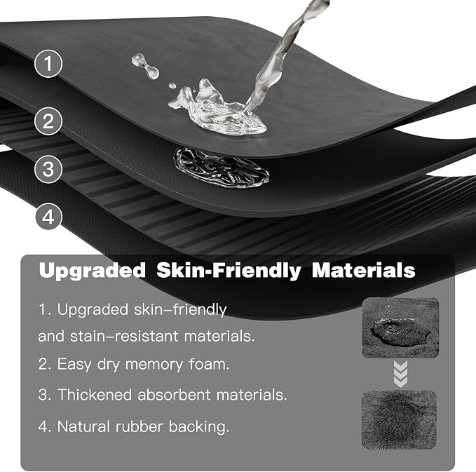 TYUU Bath Mat, Bathroom Rugs Non Slip Washable Thin Absorbent Quick Dry Bath Mat Fits Under Door Bathroom Floor Mat Perfect for Bath, Shower, or Sink 24"x48" Dark Grey