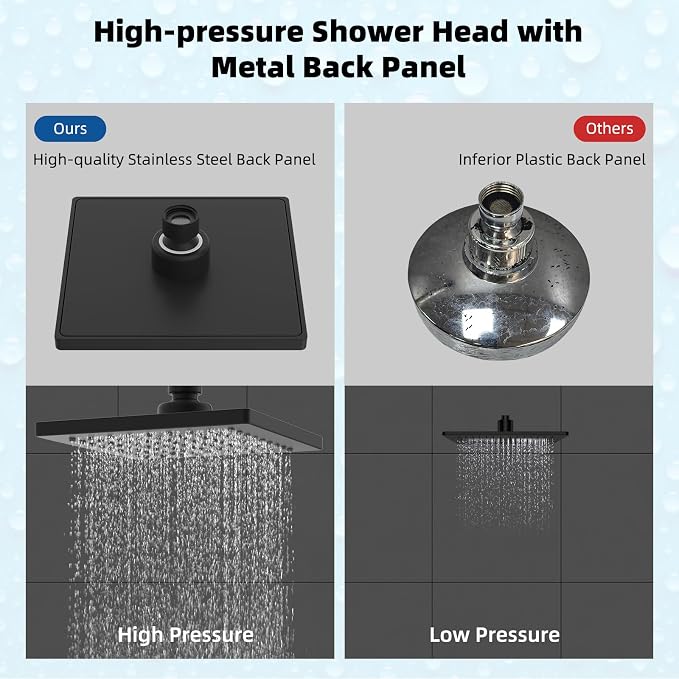 Hibbent cUPC Certified Thickness Metal 6'' Rain Shower Head, Matte Black | High Pressure Shower Head, Bathroom Waterfall Shower Heads, High Flow Fixed Showerheads with Adjustable Brass Ball Joint