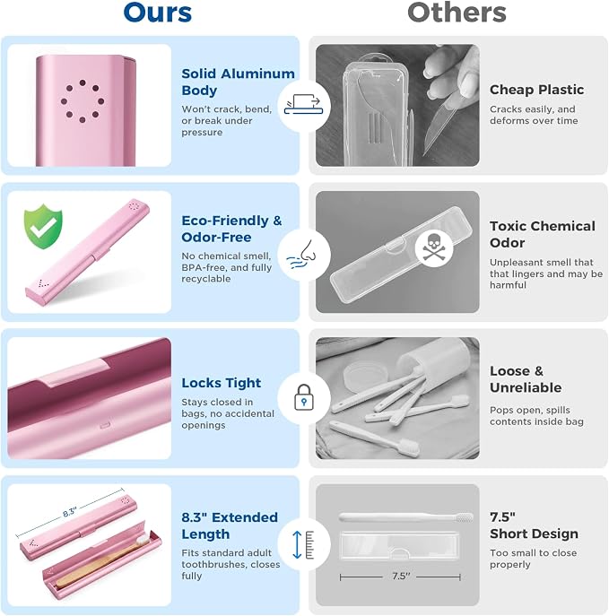 2 Pack Toothbrush Travel Case Aluminum, Portable Toothbrush Holders Travel, Manual Toothbrush Case Container for Traveling, Bathroom, Camping, Business Trip(Silver, Pink)