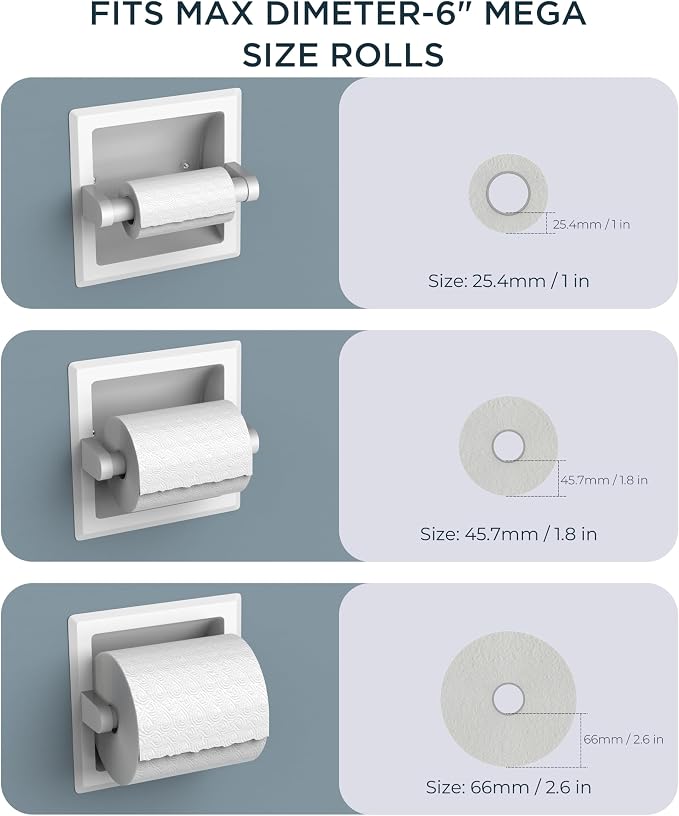 FORIOUS Recessed Toilet Paper Holder for Mega Rolls, White | Stainless Steel Tissue Roll Holder Wall Mount for Bathroom Space-Saving Design, in Wall Toilet Paper Dispenser Insert