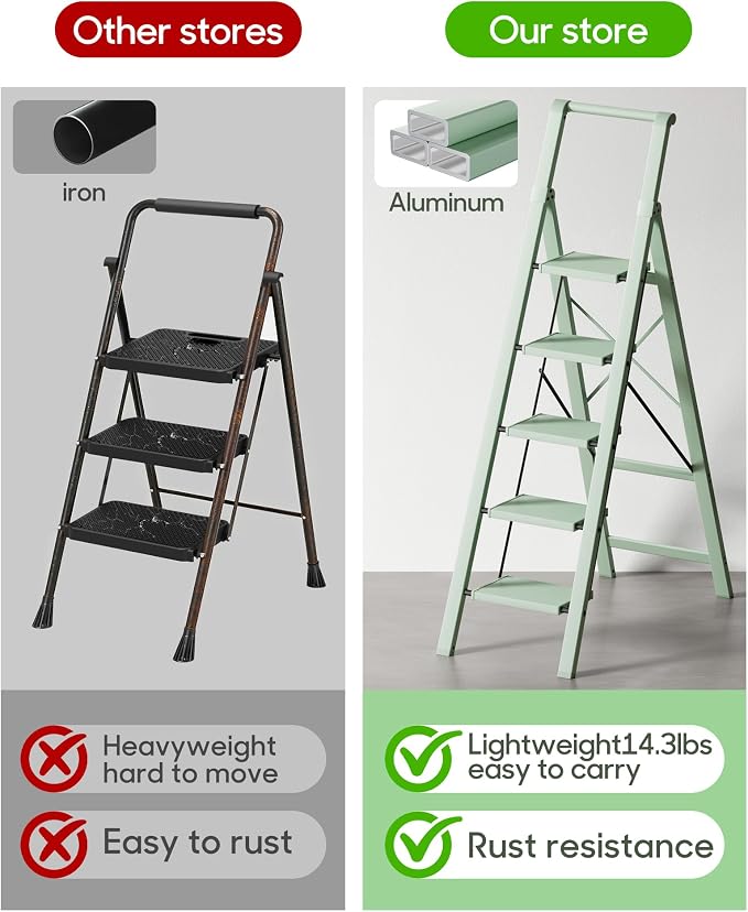 HillhutApex Aluminum 5 Step Ladder, Step Stool Foldable Ladder(Pale Green) | Stepladder with Handgrip,Anti-Slip Pedals,330lbs Capacity,Lightweight Portable Folding Ladder for Home,Office,Libaray