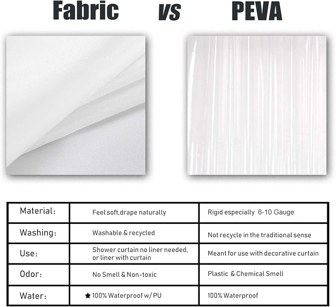Barossa Design Waterproof Fabric Shower Curtain or Liner White, 72x72 | Soft Microfiber Cloth, Waterproof, Hotel Quality, Machine Washable, 72W x 72H for Bathroom/Tub