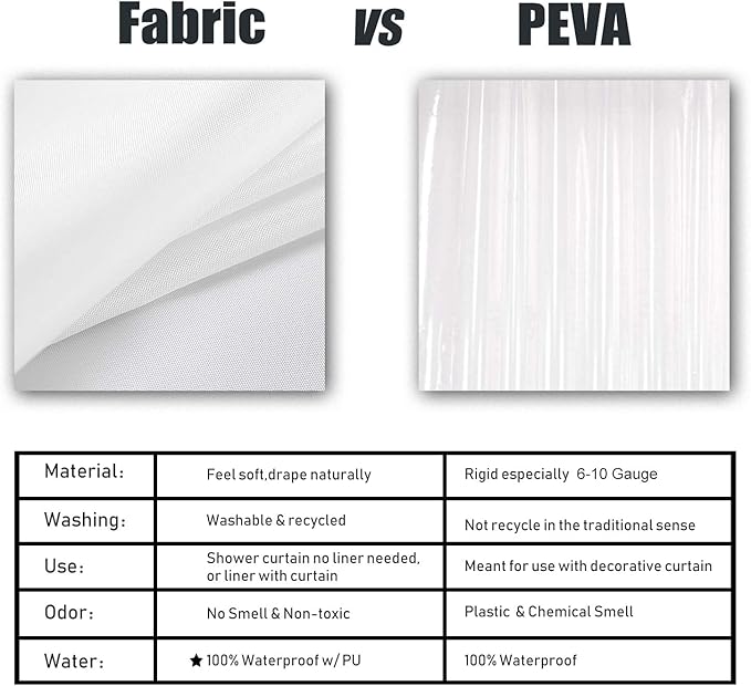 Barossa Design 70x72 Fabric Shower Curtain Liner Pure White | Soft Microfiber Cloth, Waterproof, Hotel Quality, Machine Washable, 70W x 72H for Bathroom/Tub