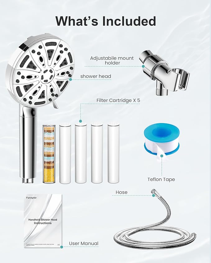 Filtered Handheld Shower Head, 9 Spray Modes High Pressure, 5 Replacement Filters Included, Hard Water Softener 20-Stage Filtration, Remove Chlorine, Relieve Dry Itchy Skin, 5 Filters-Chrome