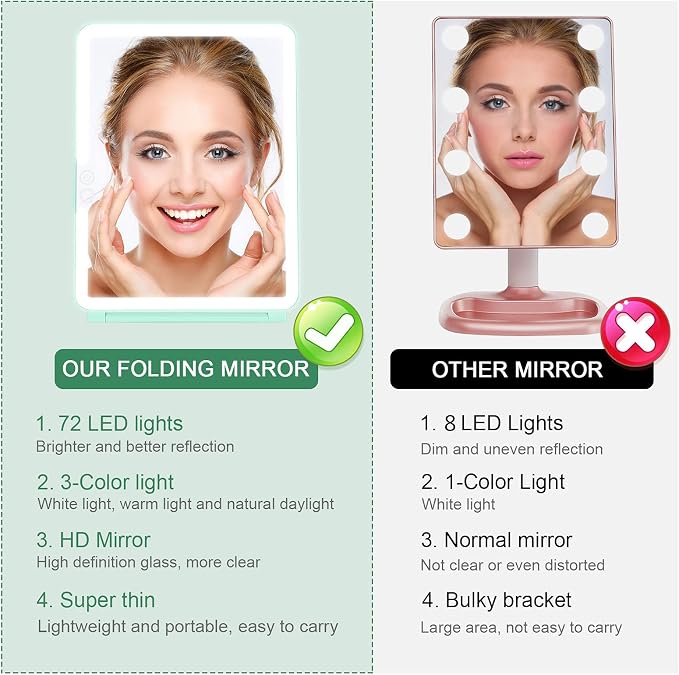 Folding Travel Mirror Lighted Makeup Mirror with 72 LEDs 3 Colors Light Modes, USB Rechargable, Portable, Ultra Thin, CompactVanity Mirror with Touch Screen Dimming for Cosmetic (Green)