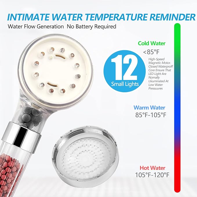 FASTRAS LED Shower Head with Handheld, High Pressure Shower Head with Hose, Holder & PTFE Tape etc, 3 Water Temperature-Controlled Water Saving Filtered Shower Head for Dry Hair& Skin