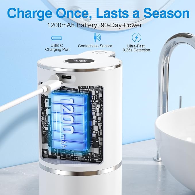 Fachixy Automatic Liquid Soap Dispenser Touchless, Smart Digital Display | 12.8oz/380mL, Up to 90 Days Battery Life, 6 Adjustable Level, Rechargeable, Wall Mountable IPX5 for Kitchen & Bathroom, White