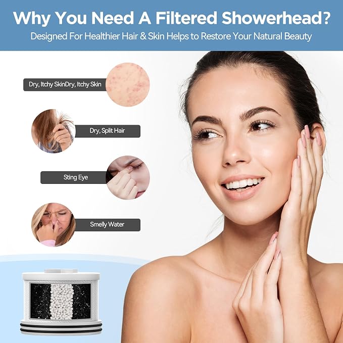 MakeFit Filtered Shower Head with Upgraded Activated Carbon Filter - High Pressure Shower Head with Hard Water Softener - 7 Settings Bathroom Rain Showerhead to Remove Chlorine and Heavy Metals