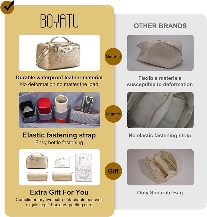 BOYATU Travel Makeup Bag Cosmetic Bags for Women: 3-Piece Makeup Bag Set | | Up to 20 3.4-oz Bottles | 180° Open-Flat Toiletry Organizer for Travel Essentials | Gift-Ready | (G-5-Gold Yellow)