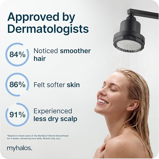 MyHalos® Filtered Shower Head, Shower Head Filter for Hard Water (Black) | High Pressure, Removes Chlorine & Heavy Metals, Water Softener, Filter Shower Head, Water Filter, Filtro Para Ducha De Baño