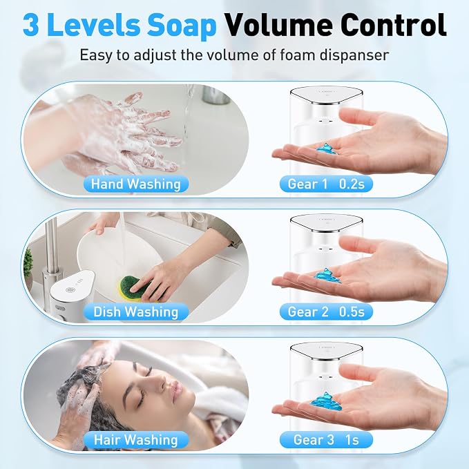 Fantictas Automatic Liquid Soap Dispenser, 3 Levels for Kitchen and Bath | For Hand and Dish Soap, Responsive Sensor, Type-C Charging, 90-day Use, Wall Mountable, IPX5 Waterproof, 350ML, White Gel