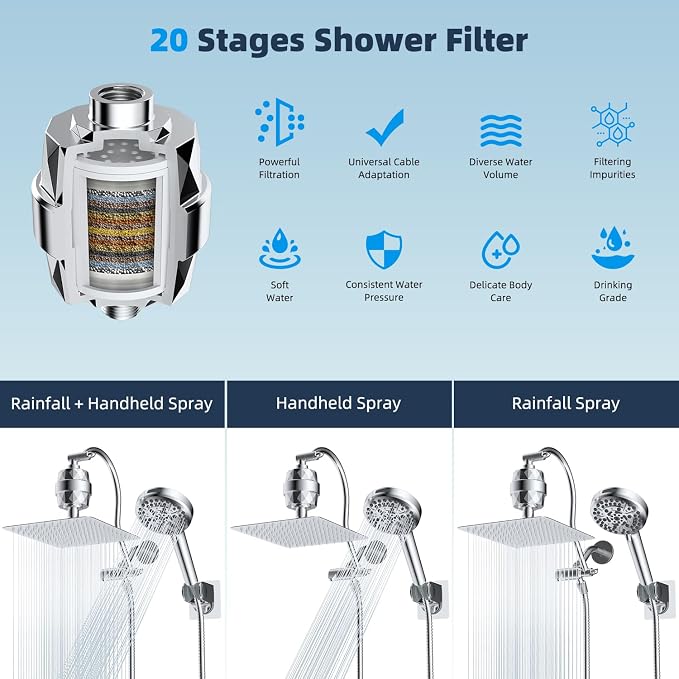 Hibbent All Metal 10'' Dual Filtered Rainfall Shower Head Combo, High Pressure Handheld Shower Head with 12'' Adjustable Curved Extension Arm, 20 Stage Shower Filter, 10-spray, 71'' Hose, Chrome