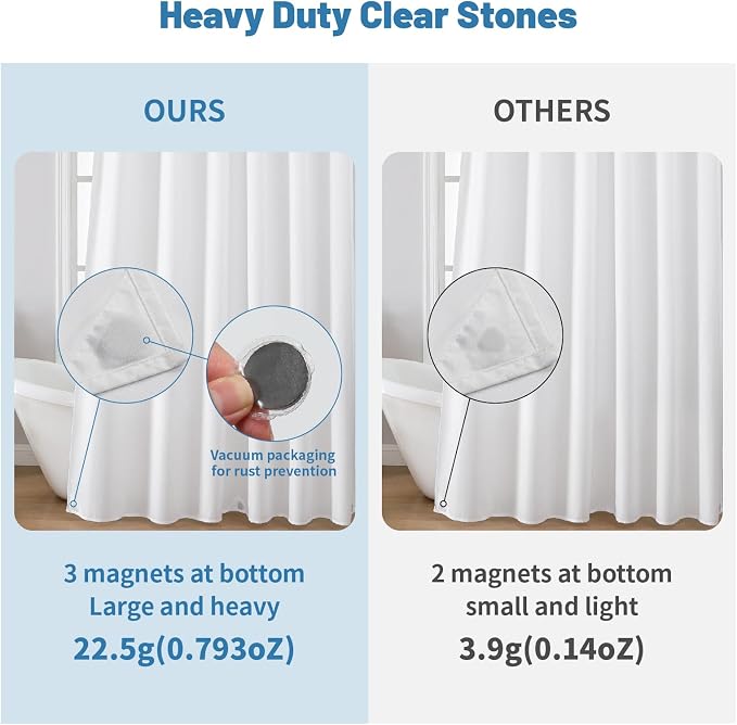 1 Pack Water-Repellent Fabric Shower Curtain Liner, 60x72 White | 100% polyester, 3 Magnets, Rustproof Grommets & Weighted Hem, quick-dry, machine washable, hotel quality for bathroom