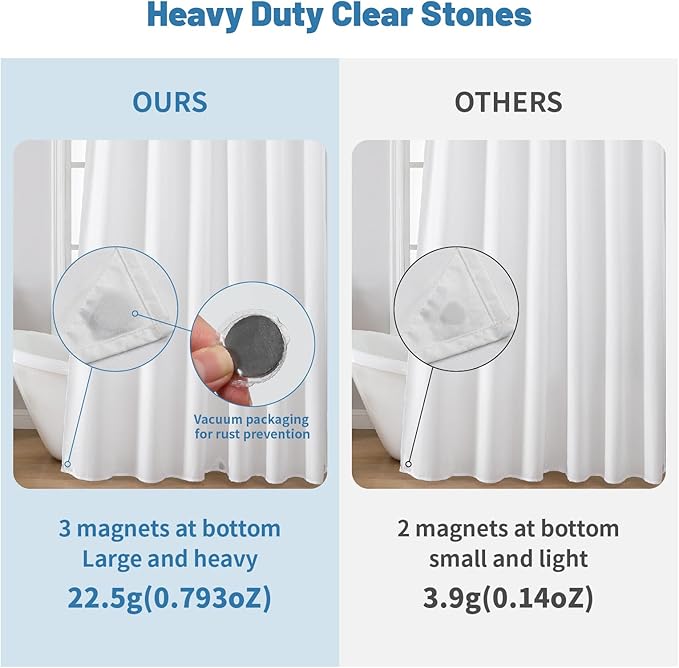 2 Pack Water-Repellent Fabric Shower Curtain Liner, 72x84 White | 100% polyester, 3 Magnets, Rustproof Grommets & Weighted Hem, quick-dry, machine washable, hotel quality for bathroom
