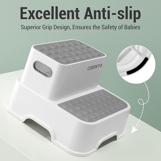 2 Step Stools for Kids,Toddler Step Stool for Bathroom Sink,No-Slip Double up Stepping for Toddlers, Multifunctional Toilet Potty Stool for Kids,Toilet Potty Training(2 Packs)