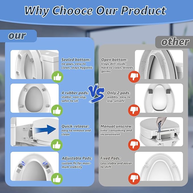 Huttdmel Raised Elongated Toilet Seat 18.5'' for Seniors – Soft Close, Quick Release & Connect, Sturdy PP Material, Won’t Loosen, Ideal for Elderly & Limited Mobility, White