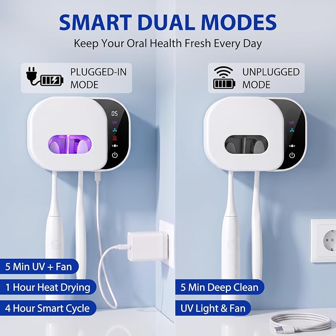 FamilyKit Toothbrush Cleaner Holder, Infrared Sensing & Drying with 2 Slots | Portable Toothbrush Covers Case, Wall Mounted Tooth Brush Holder with LED Smart Display & Hot Air Drying for Home Travel
